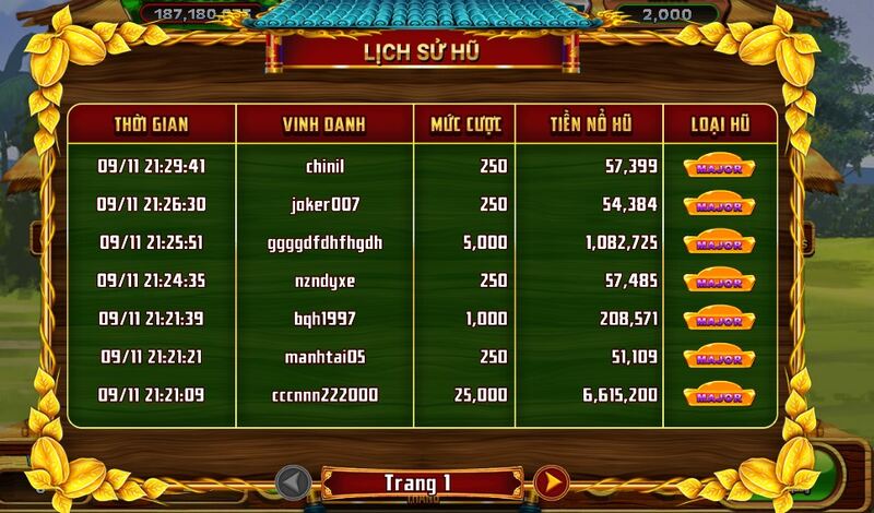 Nổ hũ Hitclub có gì đặc biệt?