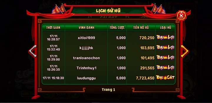 Tính năng thú vị của tựa game lân hái lộc