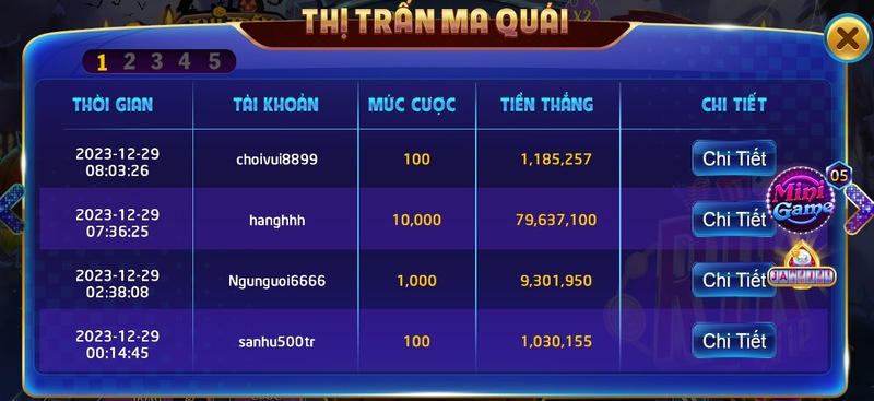 Thị Trấn Ma Quái được đánh giá cao như thế nào?