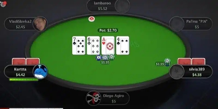 Những lợi ích khi chơi Poker trực tuyến